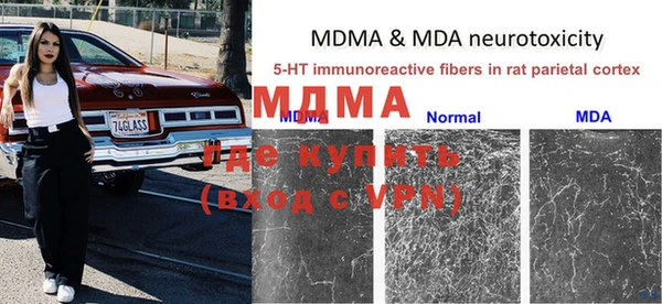 марихуана Володарск